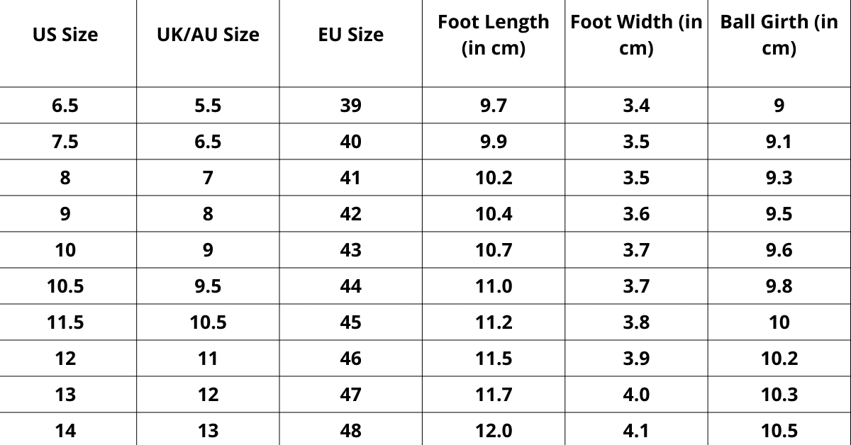 Men's Breathable Sneakers BreezeSport